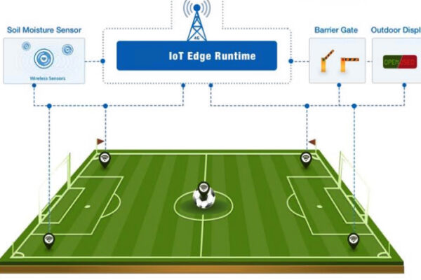 Soil Moisture Monitoring for Soccer Field