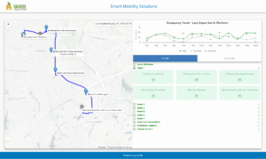 Varidx Smart Mobility Solutions 08 25 2025 06 54 PM - smart city solutions
